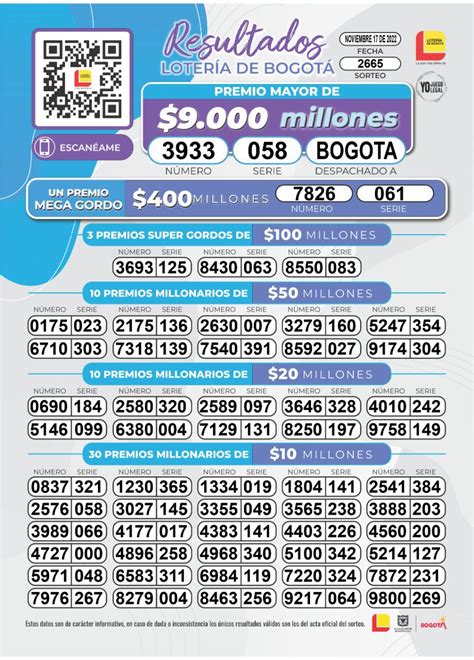 resultados de loteria fantasia 5 ca.